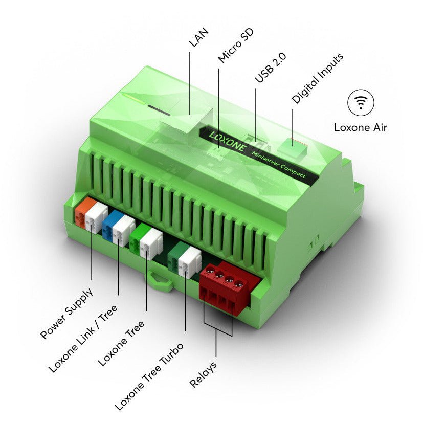Miniserver Compact - automate