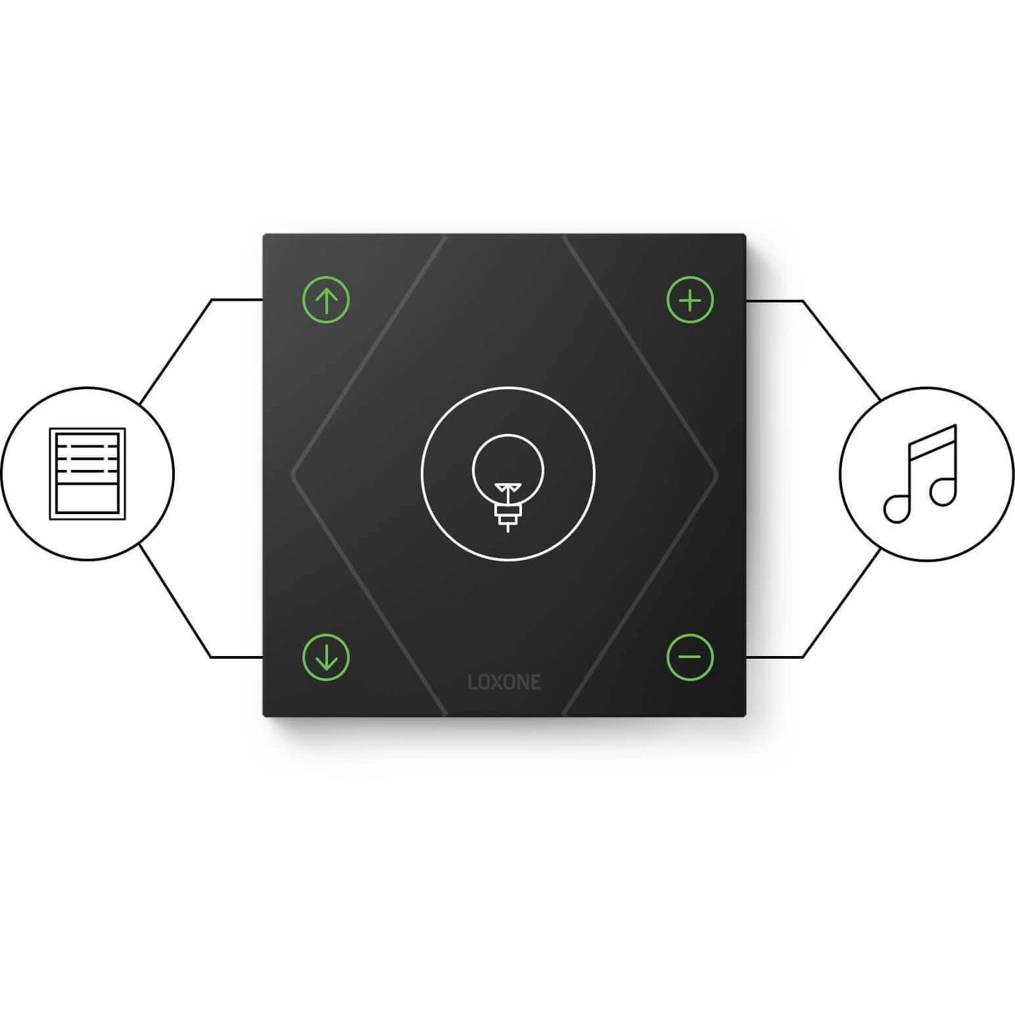 Touch Pure Tree - automate